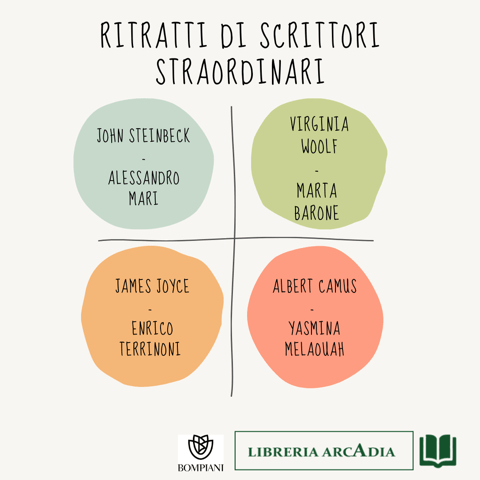 A PARTIRE DA APRILE – RASSEGNA ONLINE DEDICATA A ‘RITRATTI DI SCRITTORI STRAORDINARI’